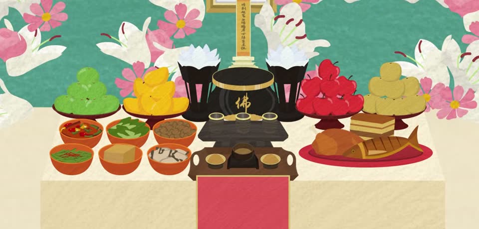 示意圖：拜菜飯與葷食供品